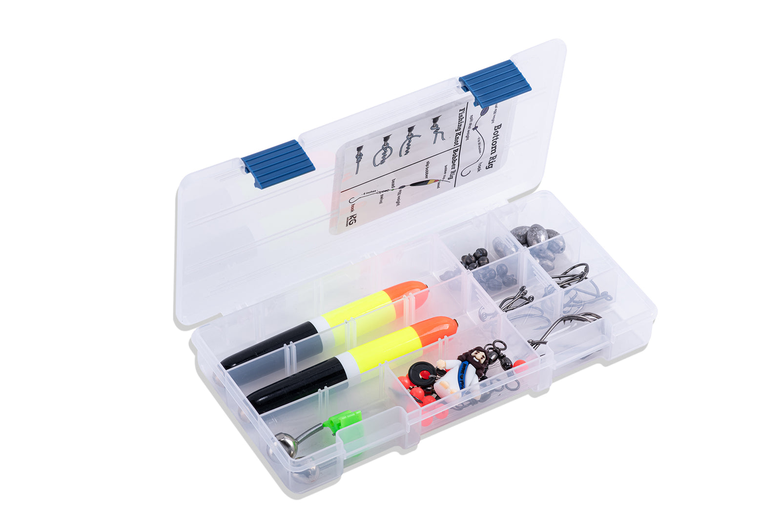 KG Catfishing Kit – Kendall Gray