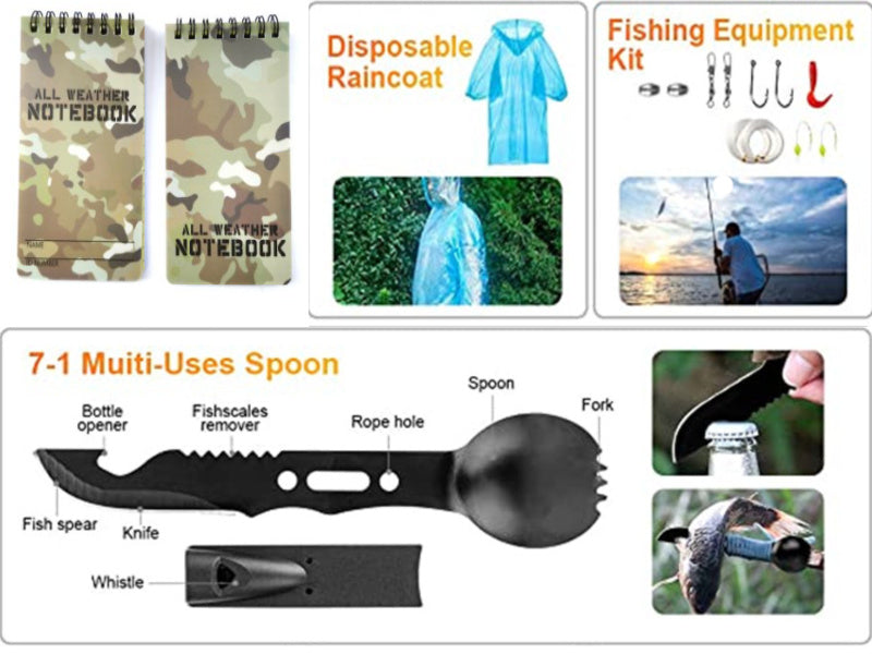 KG Survival Kit Kendall Gray